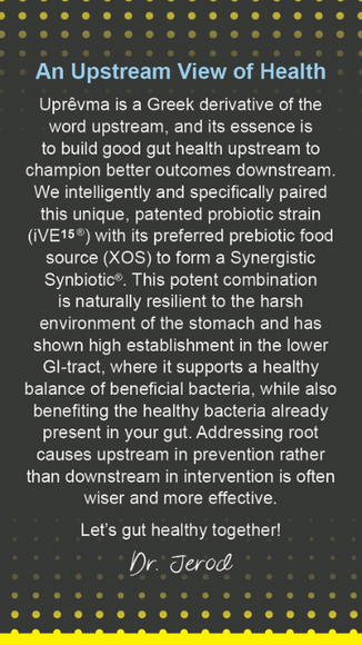 Synergistic Synbiotic ™